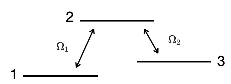 3-level