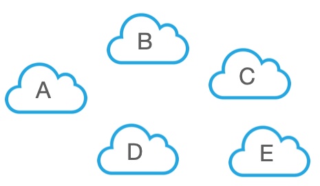 Multi_cloud1